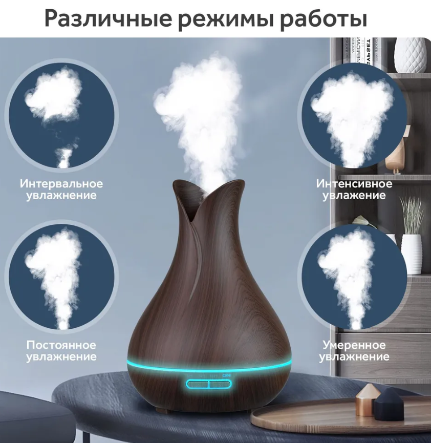 Увлажнитель воздуха (аромадиффузер) Aroma Diffuser с таймером на 1/3/6 часов и LED-подсветкой, 400 ml Белый - фото 4 - id-p215122445