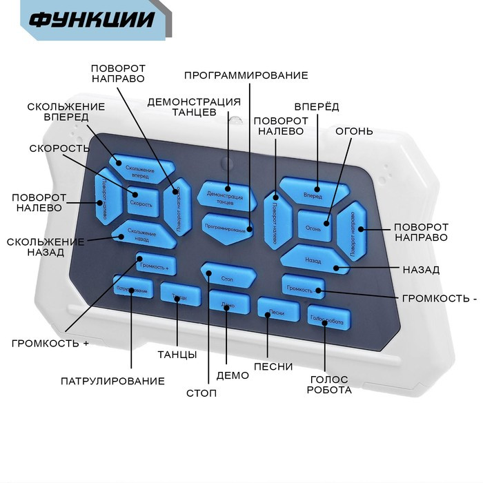 Робот радиоуправляемый «Смарт бот», ходит, свет и звук, русский чип, цвет синий - фото 5 - id-p215141011