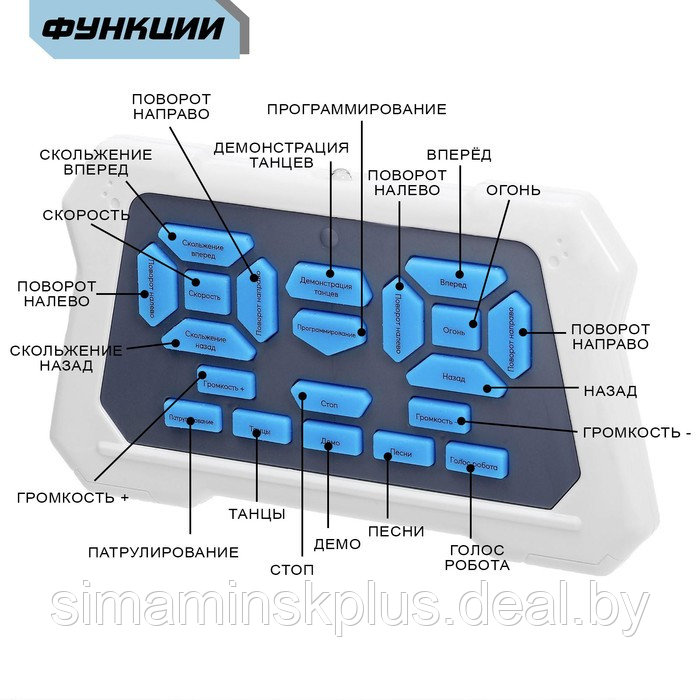 Робот радиоуправляемый «Смарт бот», ходит, свет и звук, русский чип, цвет синий - фото 5 - id-p215143451