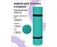 Коврик туристический ISOLON Optima Light 1800х600х8 бирюз