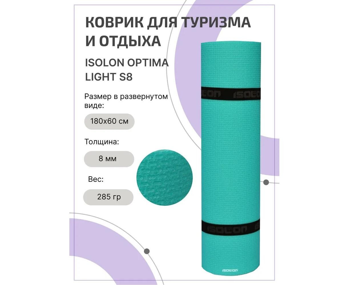 Коврик туристический ISOLON Optima Light 1800х600х8 бирюз - фото 1 - id-p215239399