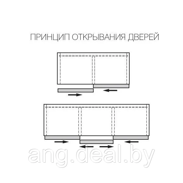 Domino-S Комплект фурнитуры для 3-х дверей (16-21 мм) - фото 5 - id-p215264624