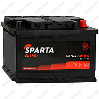 Аккумулятор AKOM Sparta Energy / 75Ah / 700А