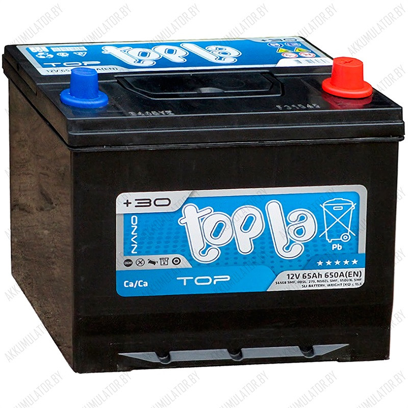 Аккумулятор Topla TOP JIS / [118665] / 65Ah / 650А / Asia - фото 1 - id-p75049032