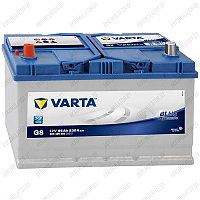 Аккумулятор Varta Blue Dynamic Asia G8 / [595 405 083] / 95Ah / 830А / Прямая полярность