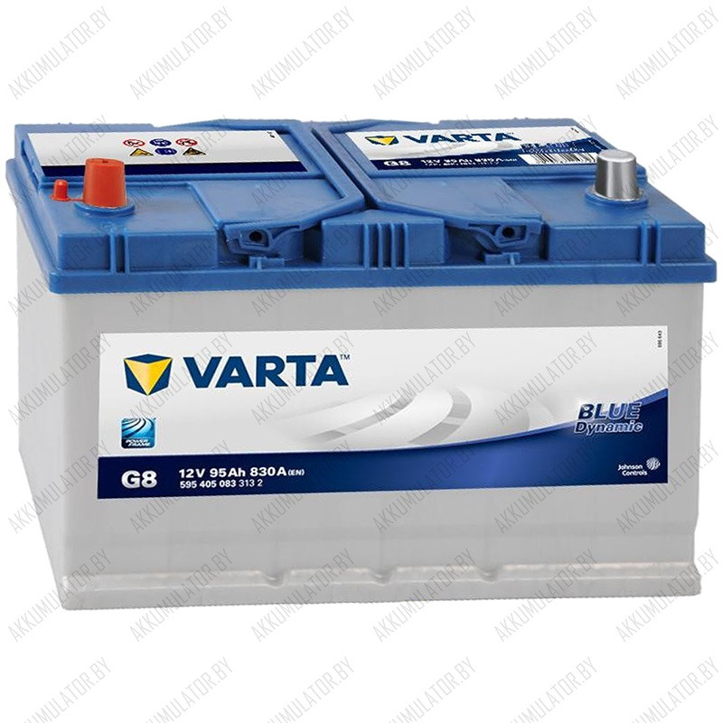 Аккумулятор Varta Blue Dynamic Asia G8 / [595 405 083] / 95Ah / 830А / Прямая полярность / 306 x 173 x 200