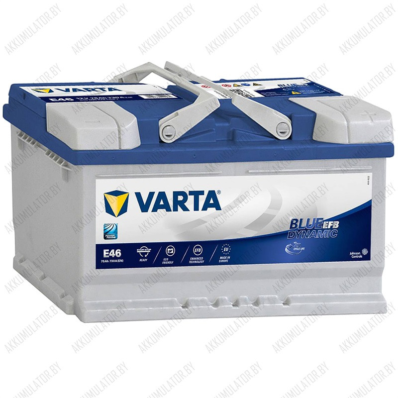 Аккумулятор Varta Blue Dynamic EFB E46 / [575 500 073] / Низкий / 75Ah / 730А - фото 1 - id-p75049090