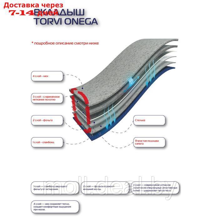 Женские зимние сапоги "Torvi" Онега ЭВА+ТЭП, 4-слойный вкладыш -40С, цвет серый, размер 40-41 - фото 4 - id-p215247222