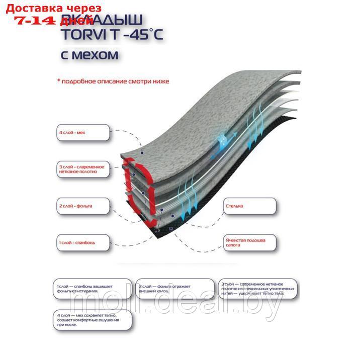 Сменный 4 - слойный вкладыш в сапоги "TORVI", меховой -45С, размер 45 - фото 2 - id-p215247237