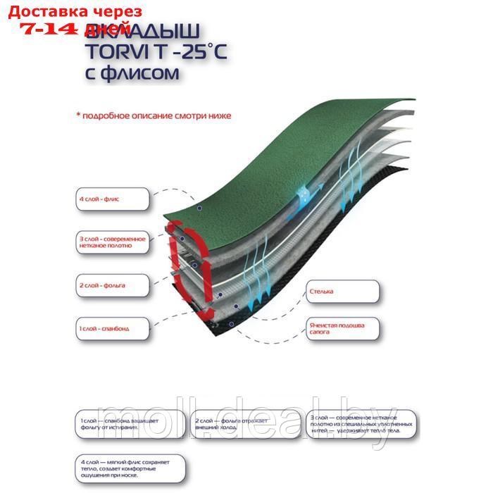 Сменный 4 - слойный вкладыш в сапоги "TORVI", -25С размер 41-42 - фото 2 - id-p215247239