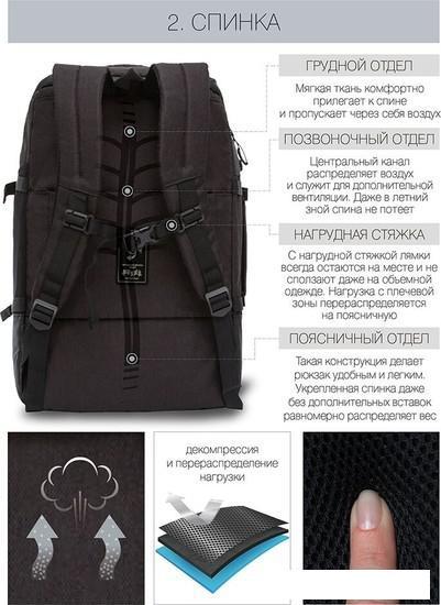 Городской рюкзак Grizzly RQ-019-21 (черный) - фото 3 - id-p215078597