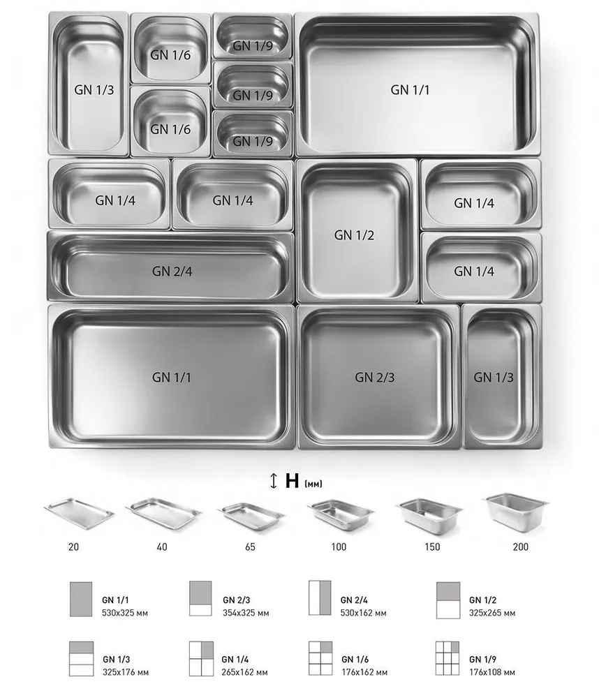 Гастроёмкость Gastromix GN 1/1-100 - 13.3 л - фото 2 - id-p215279439