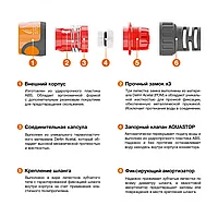 Коннектор для шланга с аквастопом 1/2 " - 5/8" DAEWOO DWC 2515