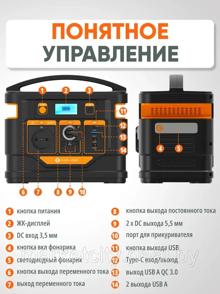 Портативная зарядная станция NOVOO 296 Втч RPS300 - фото 2 - id-p215289648