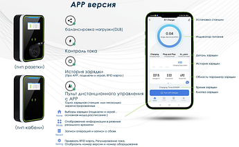 Настенная станция APP версия