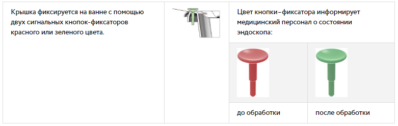 ТЕЛЕЖКА КОНТЕЙНЕРНАЯ ЭНДОСКОПИЧЕСКАЯ С КОНТЕЙНЕРАМИ ТКЭ-4-"КРОНТ"-2 - фото 3 - id-p215355728