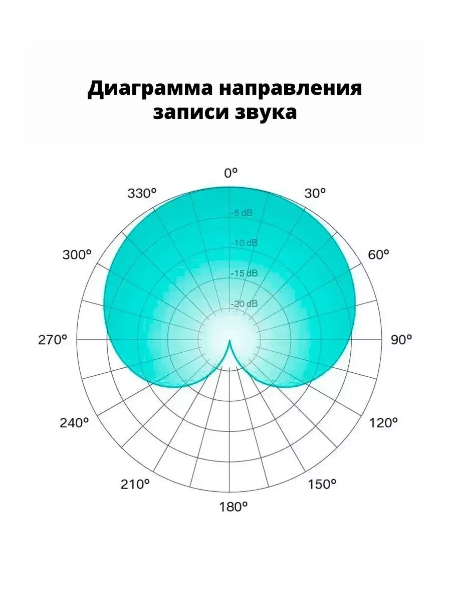 Конденсаторный студийный USB микрофон Mic800bm / c RGB подсветкой - фото 7 - id-p215357699