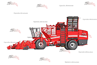 Запасные части к свеклоуборочному комбайну Grimme Rexor 620