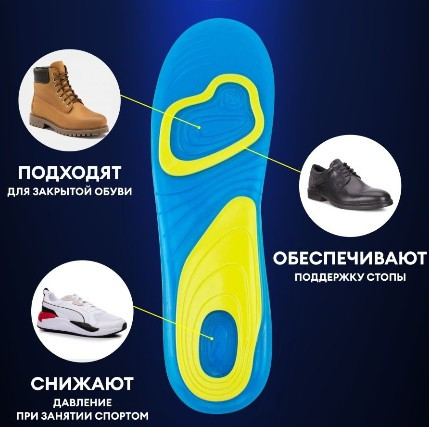 Гелевые стельки для обуви Scholl Gel Active (Шоль Гель Актив) размер 38-42 - фото 2 - id-p215397974
