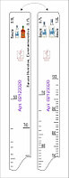 Линейка Sauza (0.5л./0.7л./1 л.)/ Hornitos (0.7л.) L=28 см. В=2 см. /1/