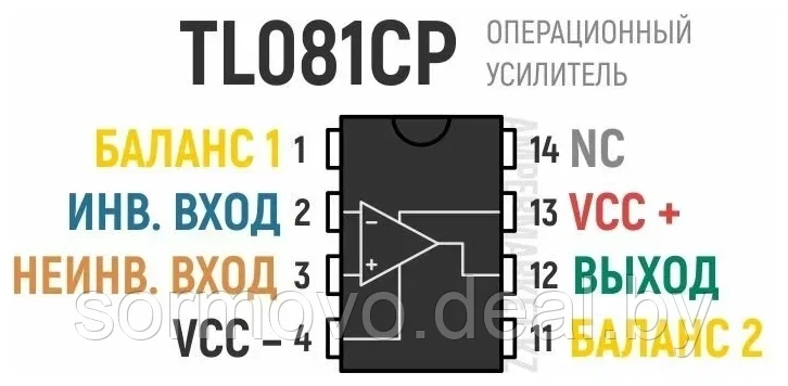 TL081CP, Универсальный одноканальный операционный усилитель с полевым входом [DIP-8] - фото 1 - id-p215413536