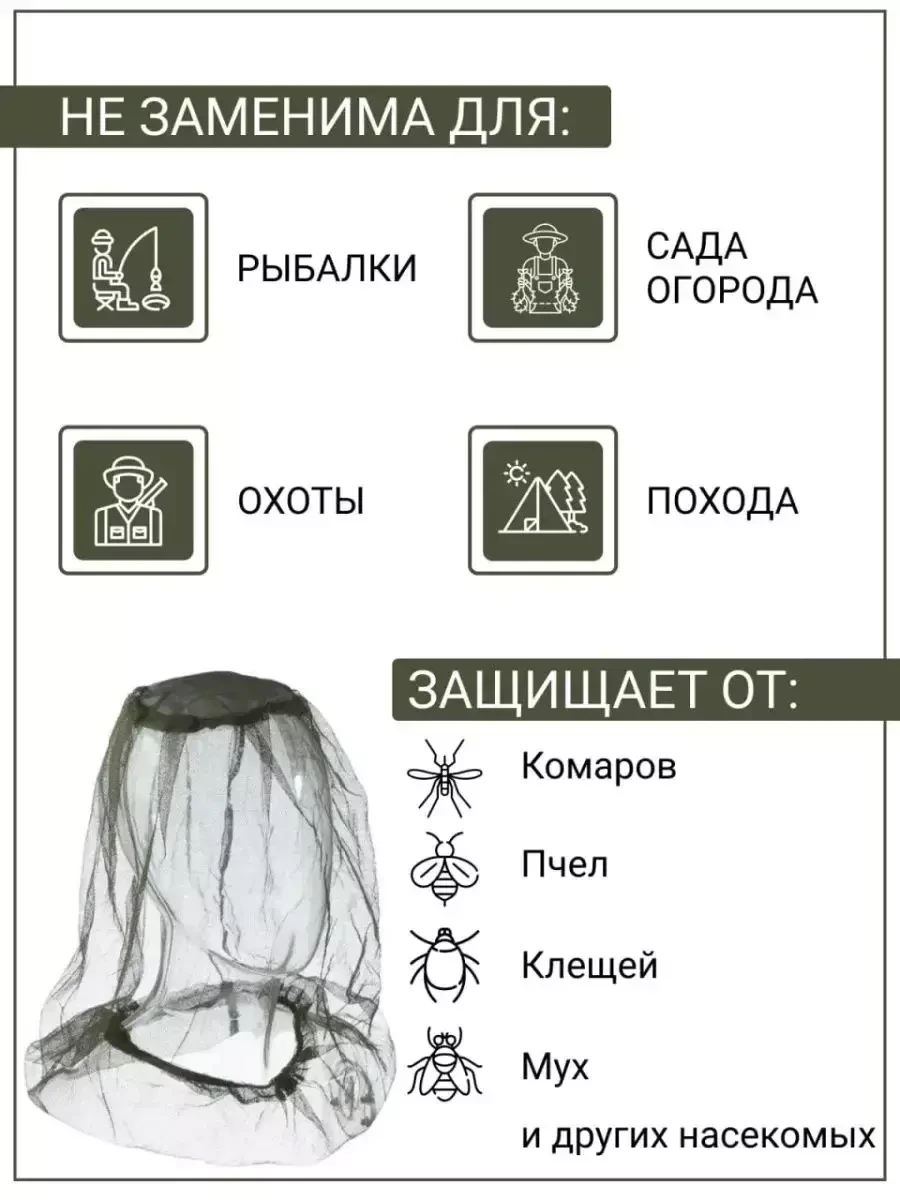 Антимоскитная сетка на голову FORTUNO / Накомарник от комаров на голову (50х50см) - фото 2 - id-p215427477