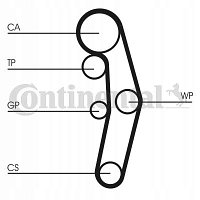 Комплект ГРМ с водяным насосом Continental CT1028WP3