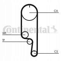 Комплект ГРМ с водяным насосом Continental CT1008WP2