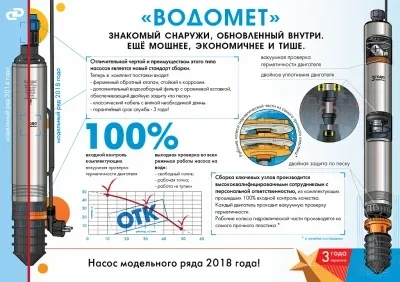 Глубинный насос погружной ВОДОМЕТ 55/35 Джилекс, фото 2
