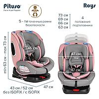 Детское автокресло Pituso Roys Isofix (0-36 кг) Roys Rose Grey/Розово-Серый