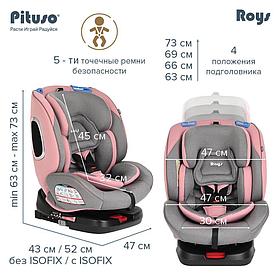 Детское автокресло Pituso Roys Isofix (0-36 кг) Roys Rose Grey/Розово-Серый