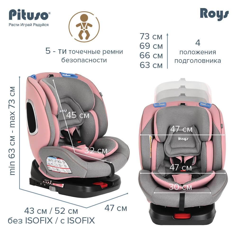 Детское автокресло Pituso Roys Isofix (0-36 кг) Roys Rose Grey/Розово-Серый - фото 1 - id-p215517242
