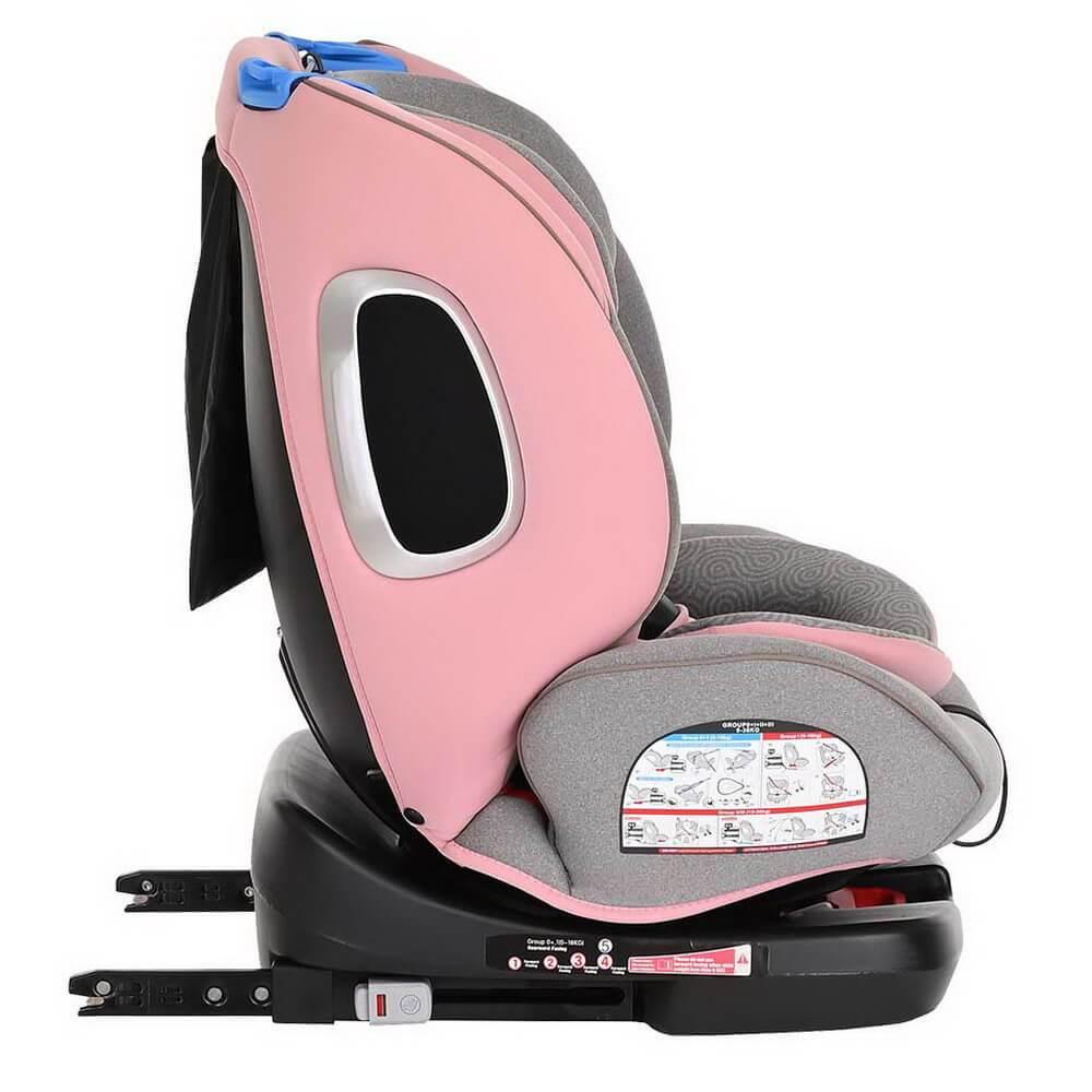 Детское автокресло Pituso Roys Isofix (0-36 кг) Roys Rose Grey/Розово-Серый - фото 5 - id-p215517242