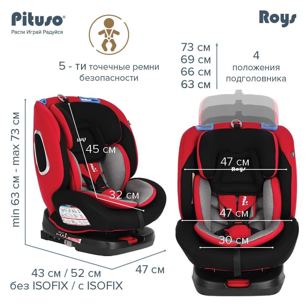 Детское автокресло Pituso Roys Isofix (0-36 кг) Rubin Grey/Рубиново-Серый - фото 10 - id-p215517243