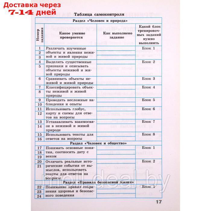 Окружающий мир. 4 класс. Подготовка к ВПР. Рабочая тетрадь. Демидова М. Ю. - фото 3 - id-p215509670