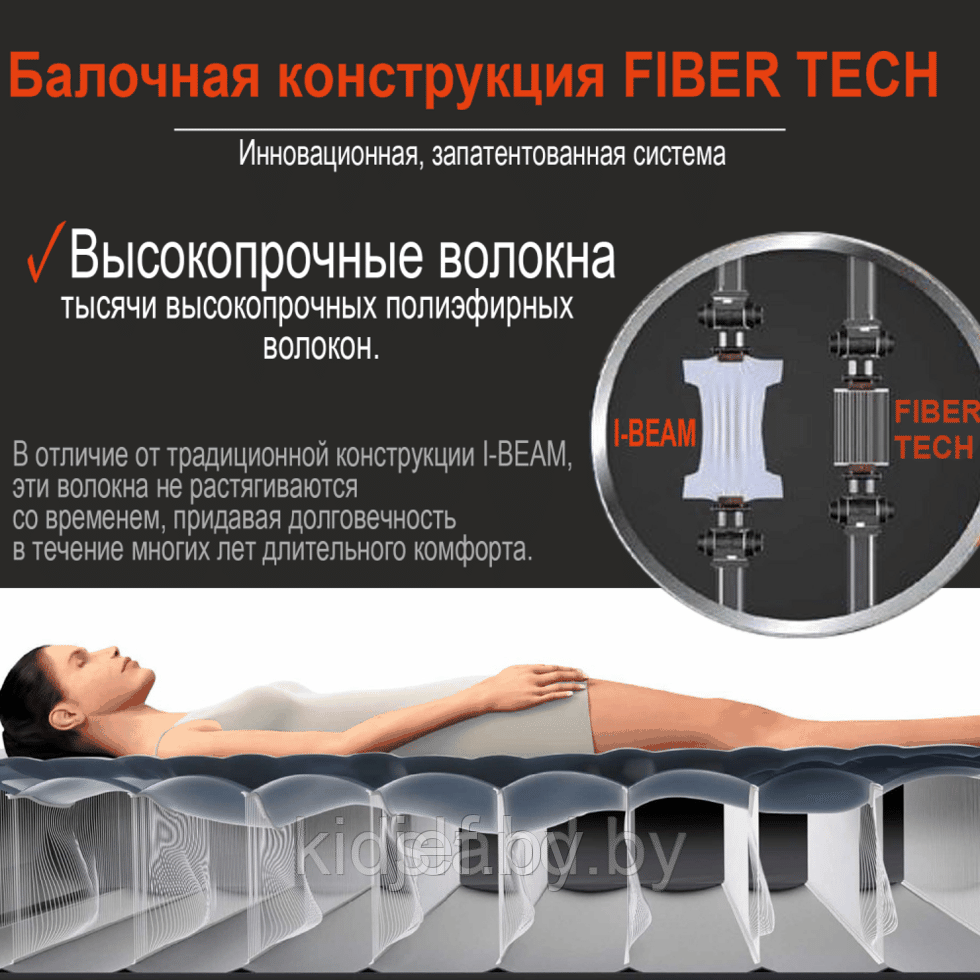 Надувной матрас Queen Classic Downy 152х203х25 см + 2 подушки и насос ручной INTEX 64765