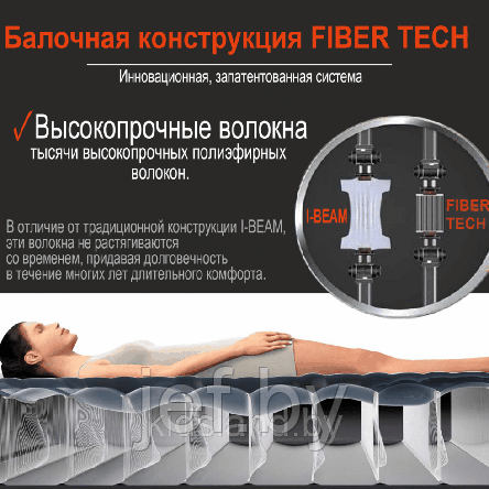 Надувной матрас Queen Classic Downy 152х203х25 см + 2 подушки и насос ручной INTEX 64765, фото 2