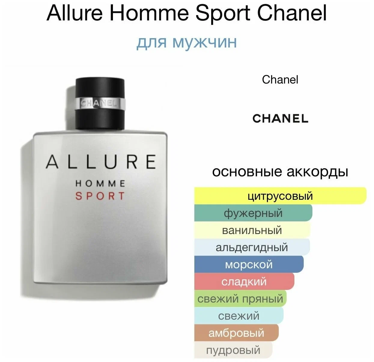 Отдушка КЕМА 10гр Chanel Allure homme Sport m (Alberto sport) - фото 1 - id-p202019093