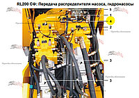 Гидронасос 63/63 см.куб. 20-M10-003-123 для свеклопогрузчика Franz Kleine (Кляйн) RL 200 SF Mouse (Мышка)