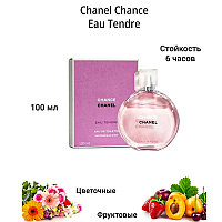 CHANEL Chance eau tendre Женские духи 100 мл