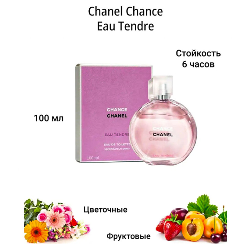 CHANEL Chance eau tendre Женские духи 100 мл - фото 1 - id-p215620287