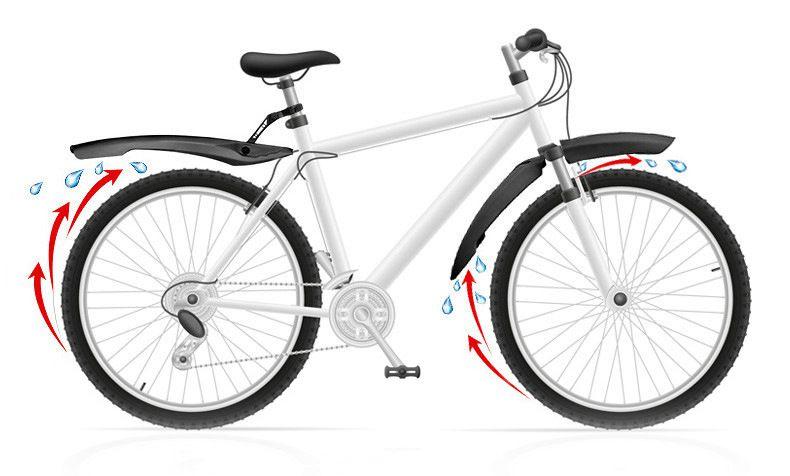 Набор крыльев для велосипеда, черный 556614 - фото 3 - id-p215620474