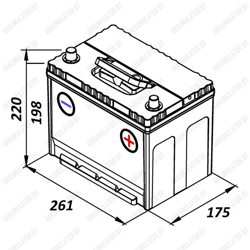 Аккумулятор Kraft Classic Asia / 75Ah / 680А - фото 2 - id-p215622555