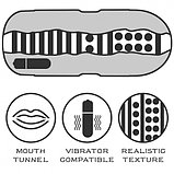 Мастурбатор в колбе губки Sex In A Can Mouth Lotus Tunnel с вибрацией, фото 3