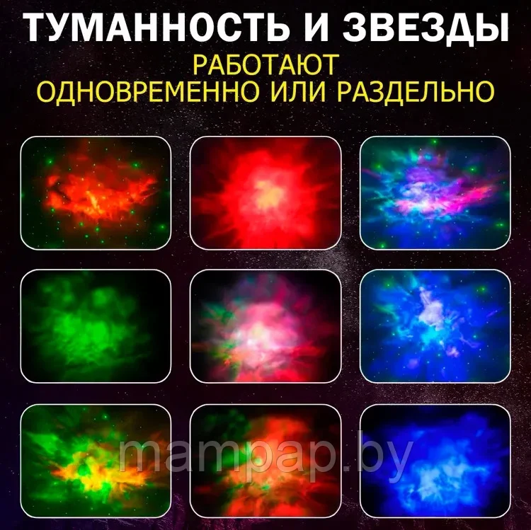 Звёздного неба проектор Астронавт Astronaut Nebula Projector - фото 3 - id-p215652515