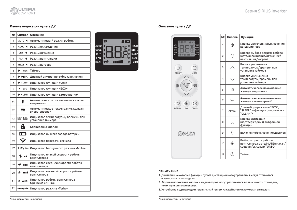 Кондиционер Ultima Comfort Sirius Inverter SIR-I07PN-IN/SIR-I07PN-OUT - фото 7 - id-p215670437