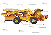 Колесо справа 20-M10-002-011 для свеклопогрузчика Franz Kleine (Кляйн) RL 200 SF Mouse (Мышка)