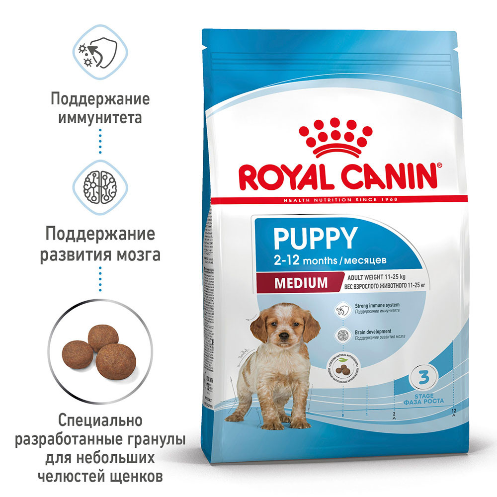 Royal Canin Puppy Medium, 14 кг - фото 2 - id-p215701599