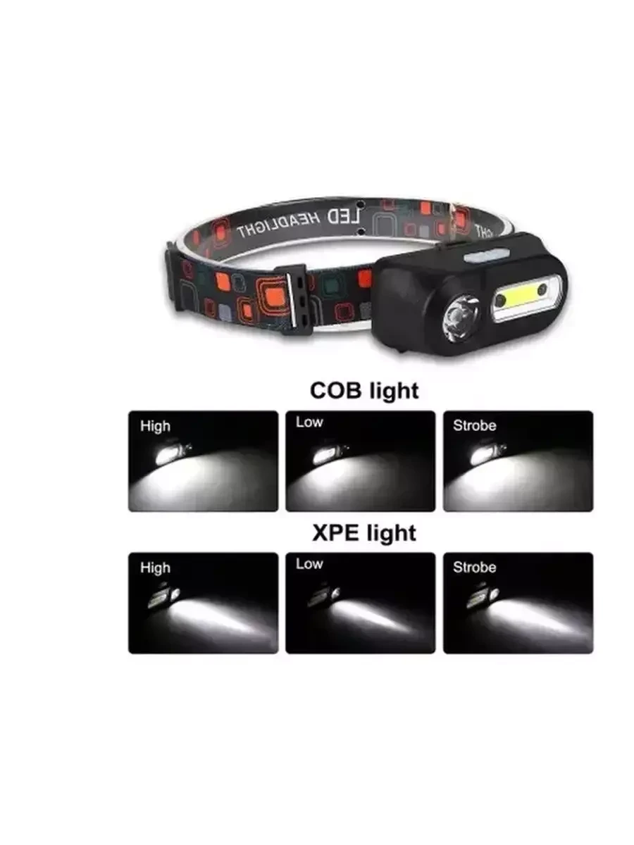 Налобный фонарь Best Gift / LED+COB с датчиком движения - фото 6 - id-p215605423