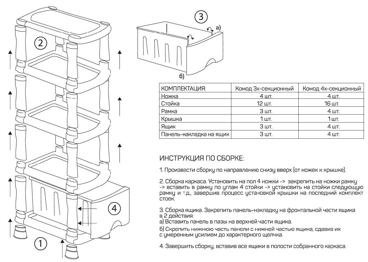 Комод №3 с рисунком Алфавит , Цвет комода 301 Розовый - фото 4 - id-p215715899